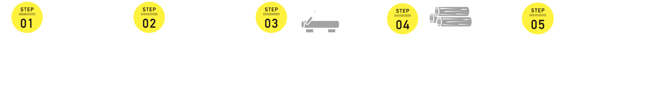 開発現場で発生した廃棄を自社粉砕施設へ移送後切断し、1年以上乾燥させてから縦に割ります